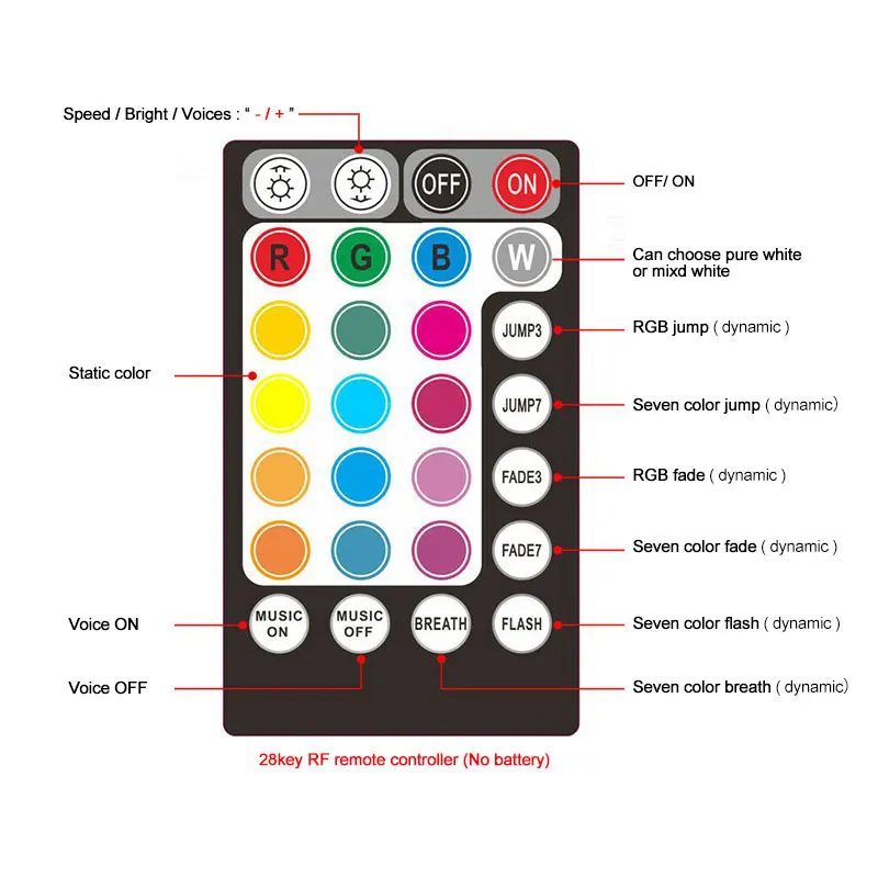 16 цветов RGB Автомобильный светодиодный потолочный светильник звездное небо