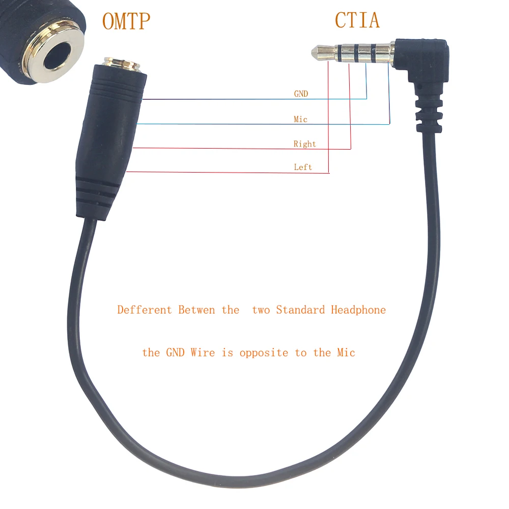 15cm 3.5mm CTIA to OMTP male female right angled mutual converter audio headphone connectors jack adapter plug cable |
