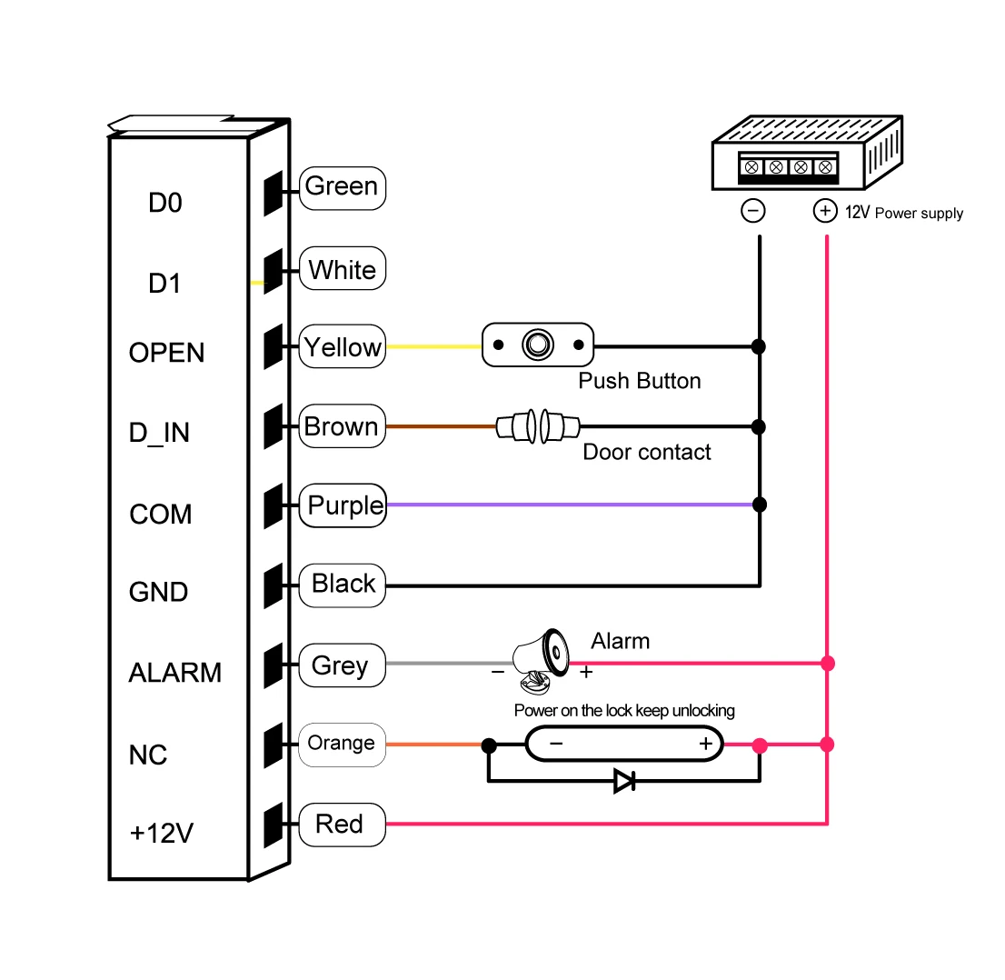 Pinkbell Software