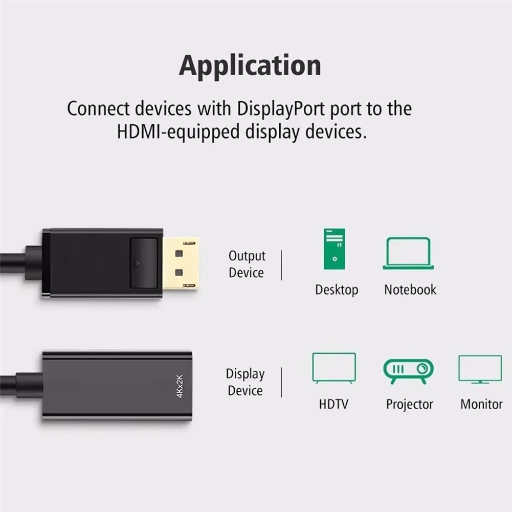 Кабель-адаптер DP-HDMI DisplayPort DP Male-HDMI Female адаптер для ПК hp Dell lenovo 20 см | Электроника