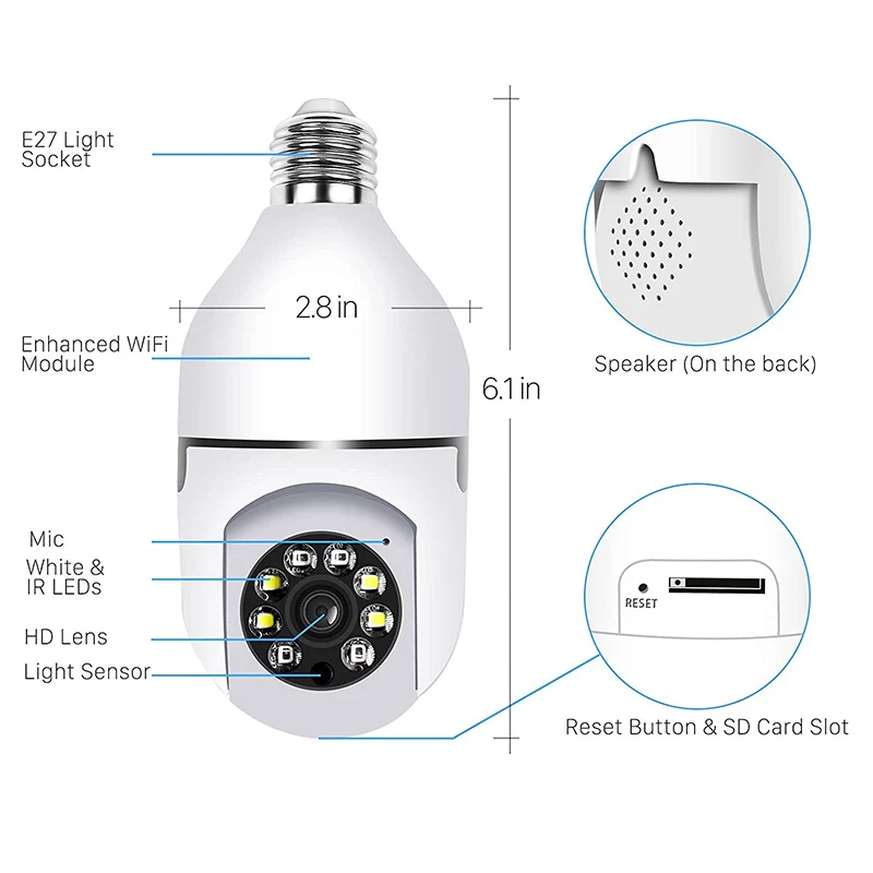 Беспроводная IP-камера с Wi-Fi и функсветильник ночного видения E27 | Безопасность