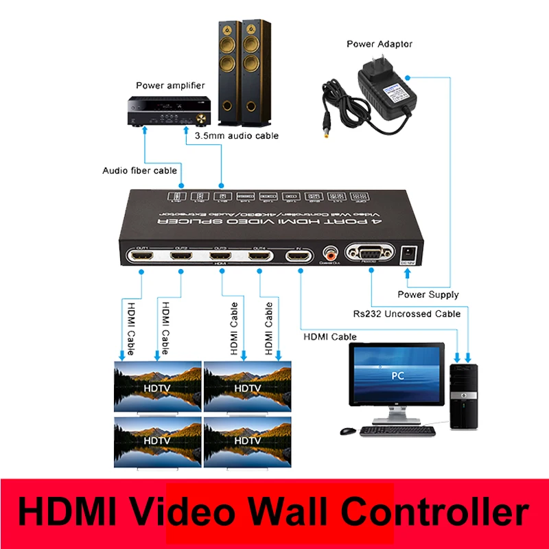 Настенный видеоконтроллер 4K 2X2 1 HDMI-совместимый вход 4 выход 2X1/3X1/4X1/1X2/1X3/1X