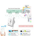 Wi-Fi Smart 3A водяной термостат контроль температуры ler Tuya приложение дистанционное управление для подогрева водяного пола работа с Google Home