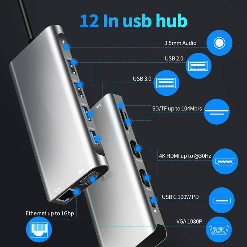 Док-станция USB C 12 в 1 многофункциональная док-станция Тип-HDMI для ноутбука Lenovo ThinkPad