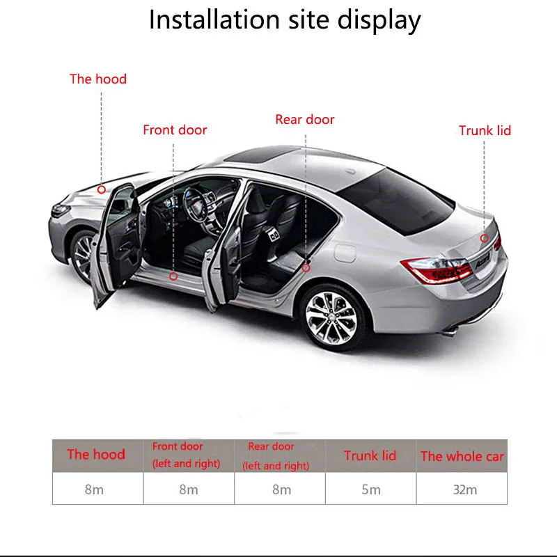 Герметизирующая лента для автомобилей герметизирующая багажника | Автомобили и