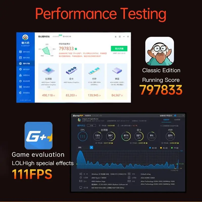 

MN48H AMD Ryzen 7 4800H 16GB/32GB DDR4-3200 512GB/1T M.2 NVME SSD Octa Core 2.9GHz To 4.2GHz Desktop Mini Computer WiFi 6 BT5.1