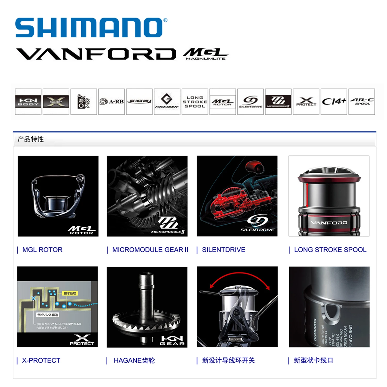 2020 SHIMANO VANFORD в соленой воде крутящаяся катушка C2000HG C3000HG 4000MHG CI4 + Корпус