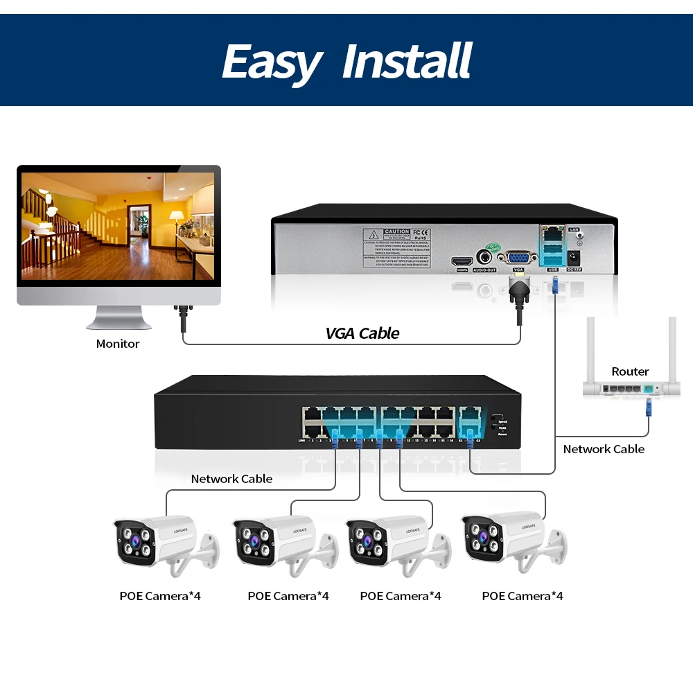 Система видеонаблюдения POE NVR 16 каналов 5 Мп 1080p | Безопасность и защита