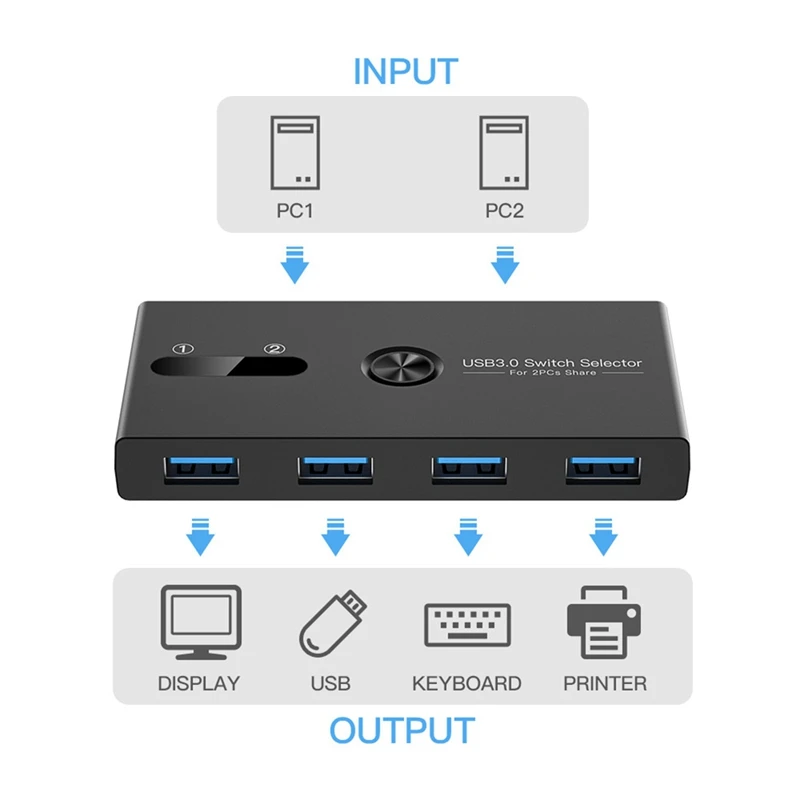 USB 3 0 переключатель 2 в 4 выхода KVM док-станция устройство для совместного