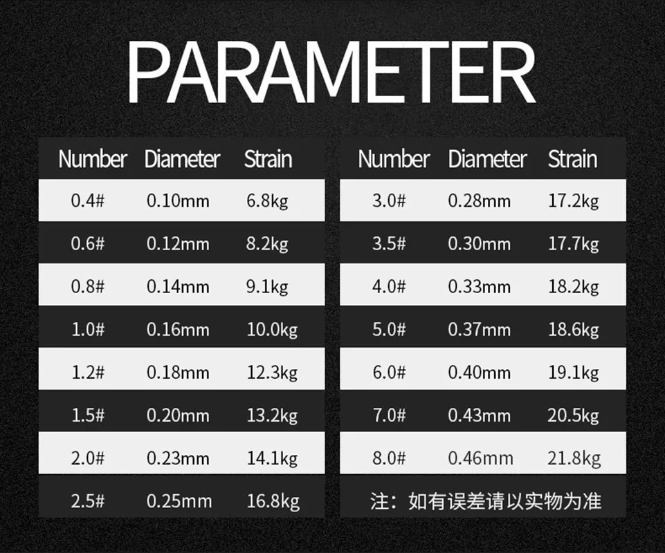 

4 Strands Braided Fishing Line100M 6.8-21.8kg Multifilament 4Threads Saltwater PE Line Super Strong Carp Fishing accessories