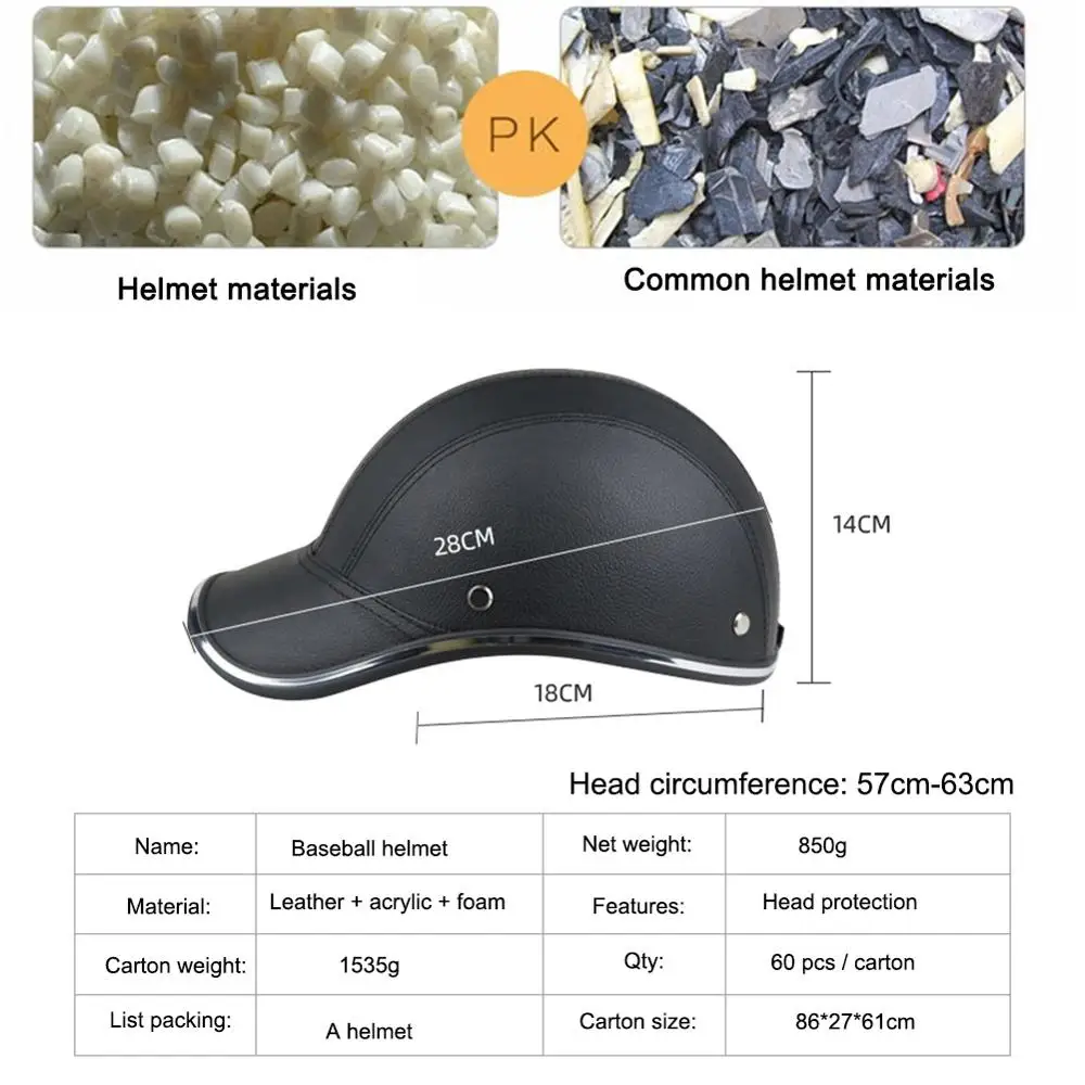 

Universal Adjustable Motorcycle Half Helmet Baseball Cap StyleHalf Face Helmet Electric Bike Scooter Anti-UV Safety Hard Hat