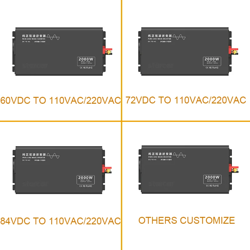 Портативный инвертор немодулированного синусоидального сигнала для автомобиля