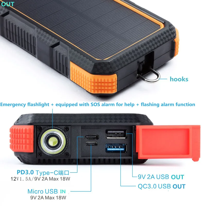 Корпус внешнего аккумулятора на солнечной батарее коробка DIY два USB комплекта
