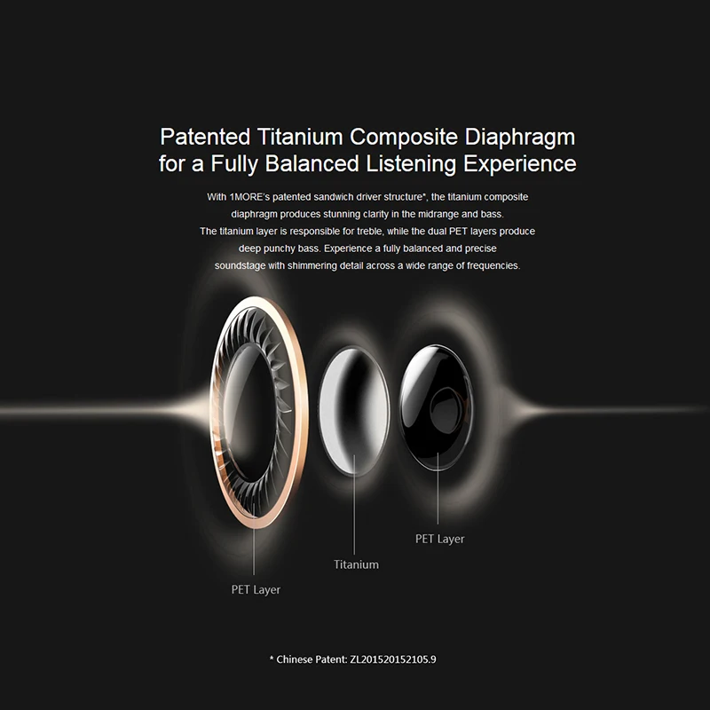 Наушники вкладыши 1more E1004BA с двойным драйвером BT ANC Bluetooth Hi Fi IEM поддержка