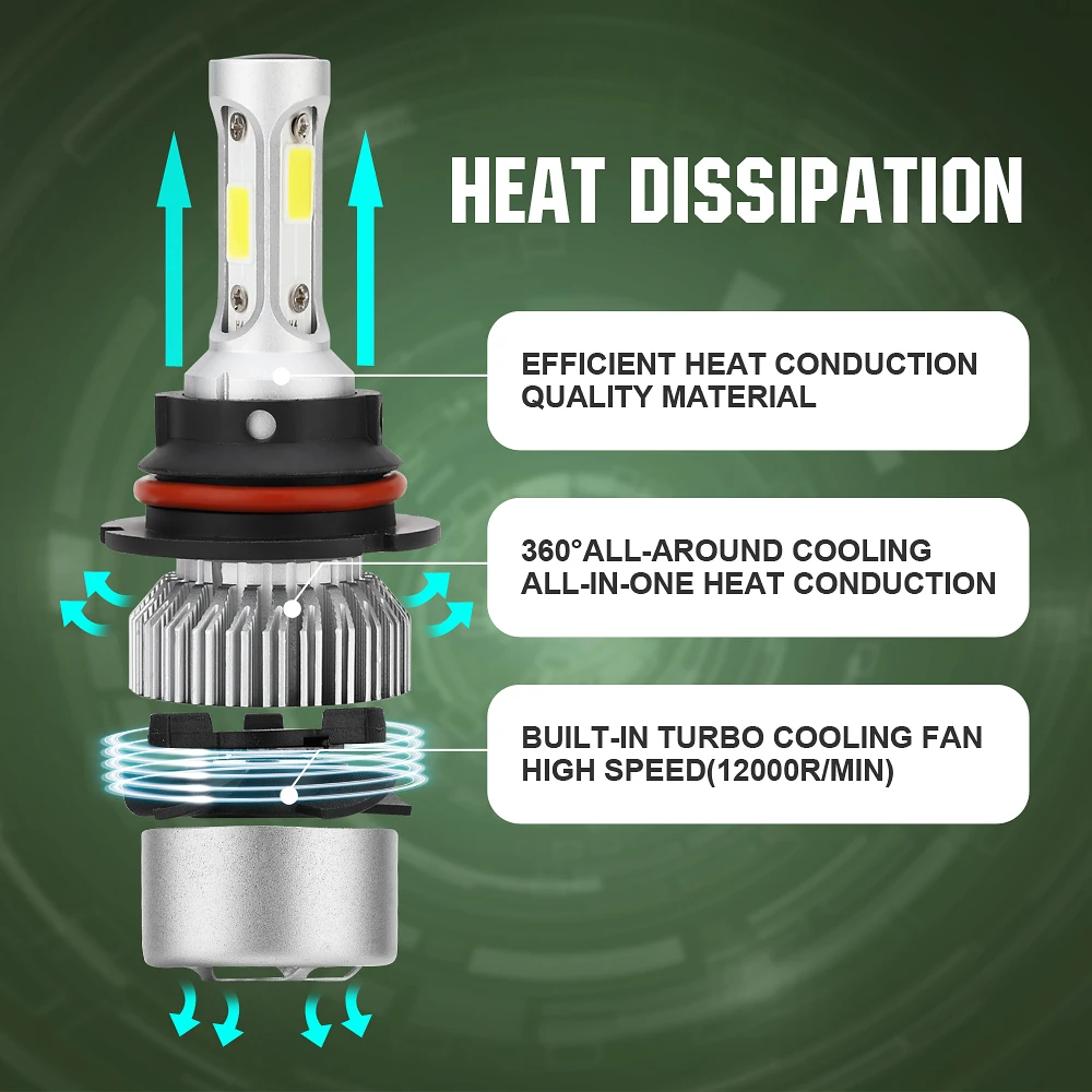 

Two pieces LED H1 H3 H7 H4 H13 H11 9004 880 9007 Auto S2 Car Headlight Bulbs 72W 8000LM 6500K for 9V to 36V 200M lighting range