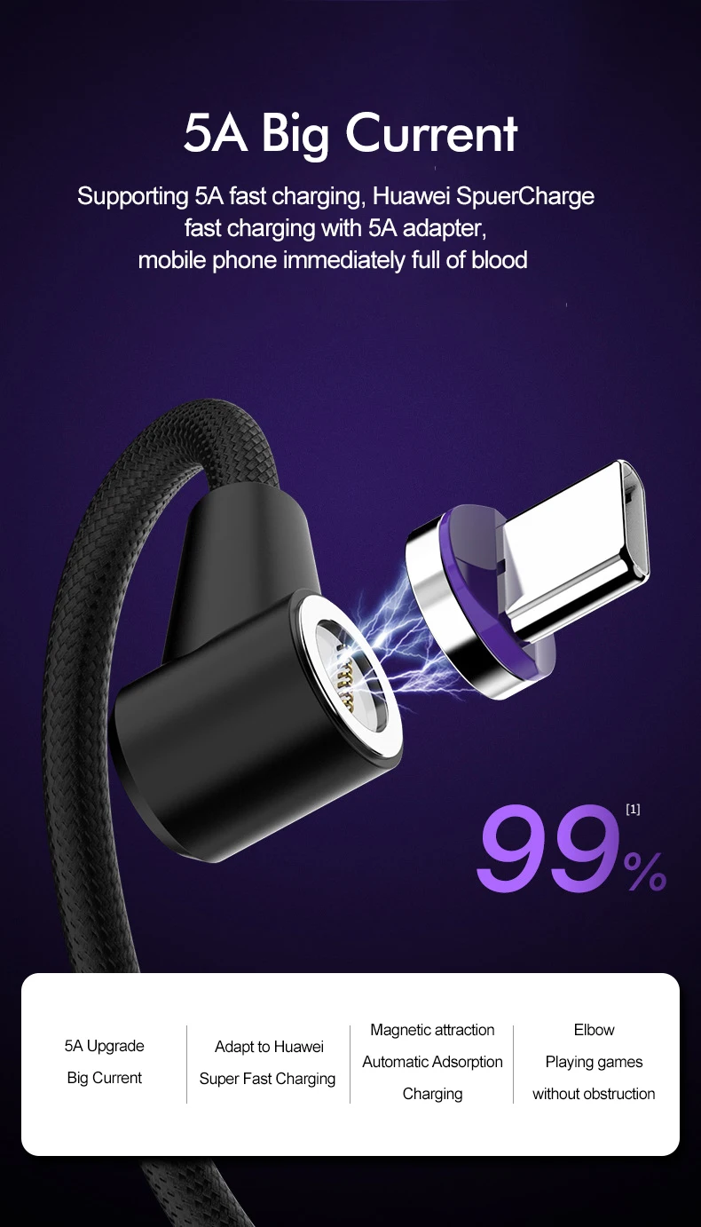 ROCK 5A Магнитный кабель Micro usb type C адаптер Шнур 90 градусов локоть быстрое зарядное устройство светильник ing светодиодный светильник для передачи данных для iPhone samsung