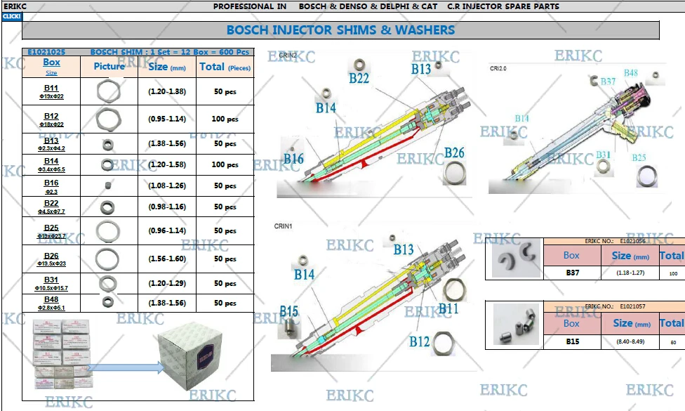 

ERIKC Injector Shims Gaskets for Bosch B11 B12 B13 B14 B16 B21 B22 B23 B24 B25 B26 B31 B48 Nozzle Valve Adjust Washer