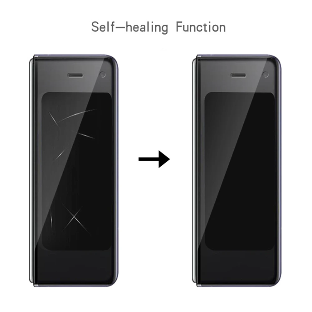 Защитная пленка для экрана телефона из ТПУ HD Samsung Galaxy складная Передняя и задняя