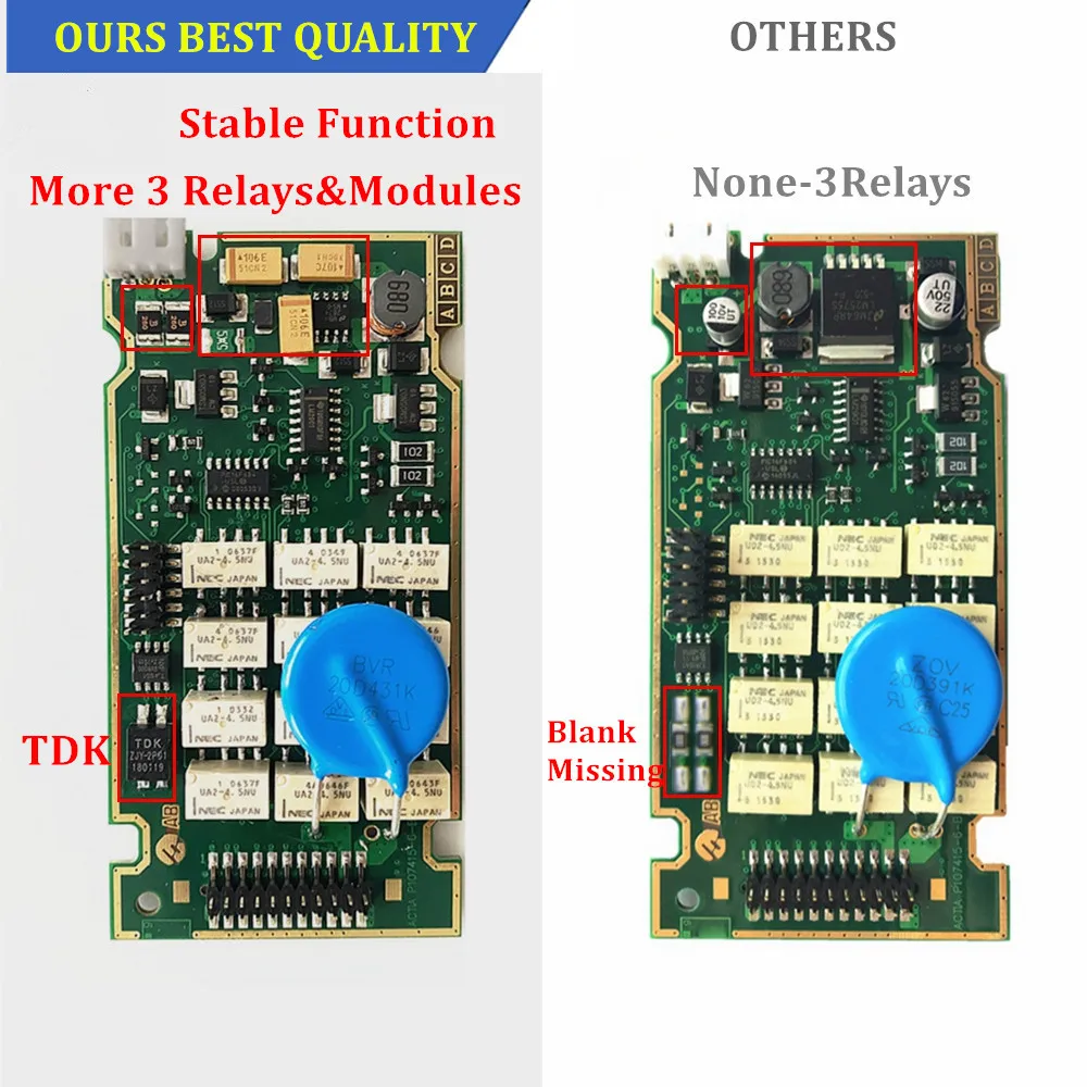 Professional Diagnostic Tool Full Chips Lexia3 PP2000 OBD2 Diagbox V9.91 Firmware 9218165C For Citroen&Peugeot Lexia 3 V48/V25 small car inspection equipment