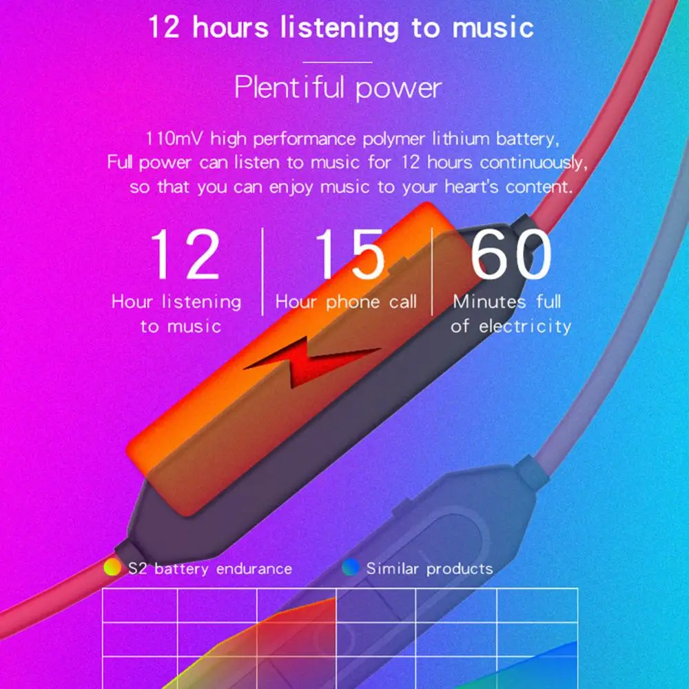 S2 Беспроводные Bluetooth 5 0 наушники гарнитура супер бас стерео Спортивная с защитой