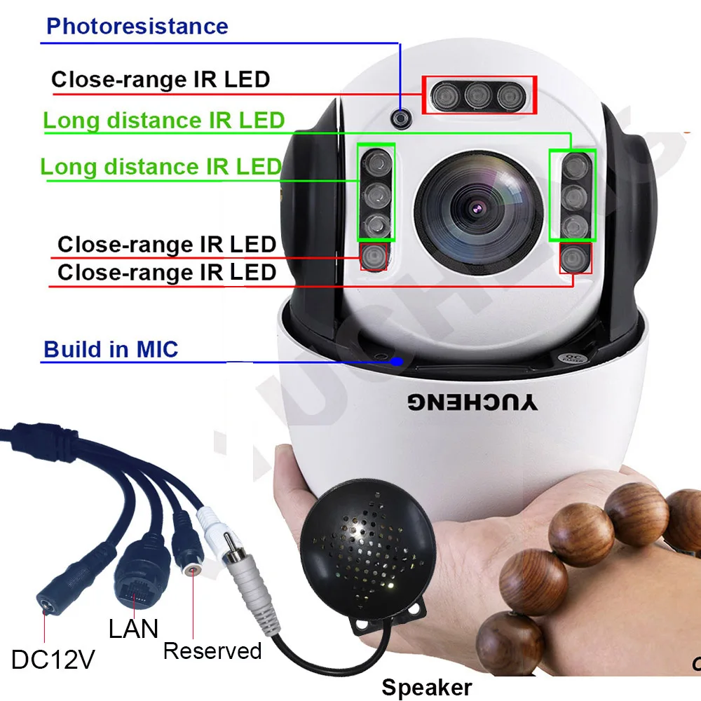 CamHi Беспроводная 1080P 30X зум 2 МП гуманоидная Автоматическая дорожка SONY IMX 307 PTZ