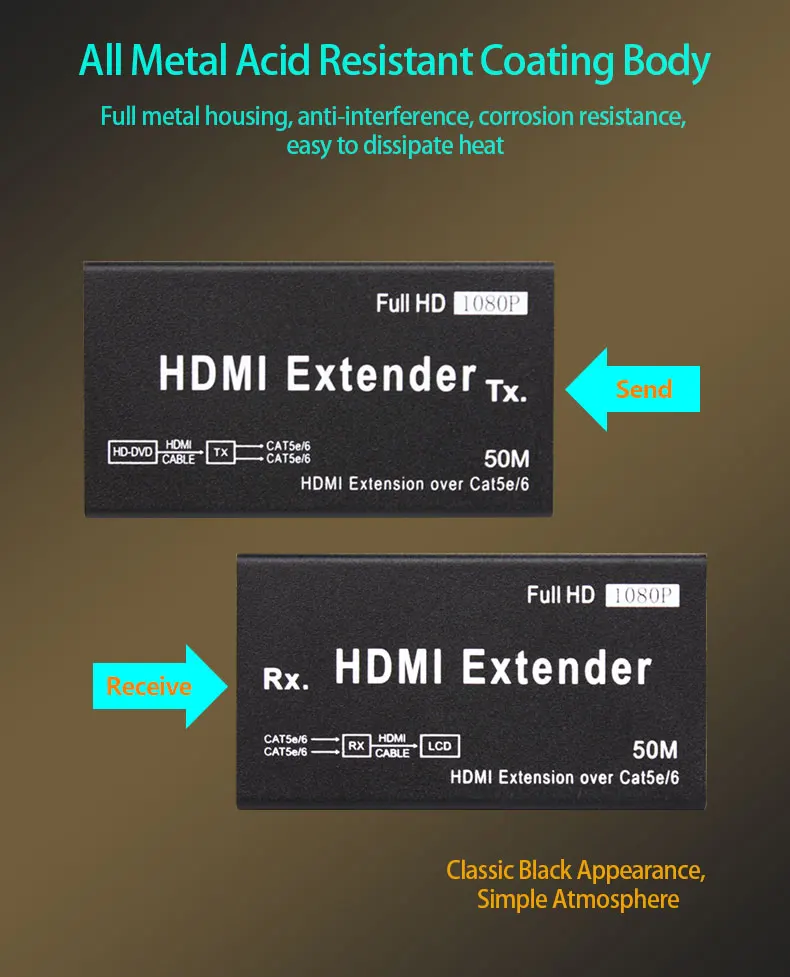50 м HDMI удлинитель 1080p 3D приемник передатчика HDMI по Cat 5e/6 RJ45 Ethernet конвертер HE50S