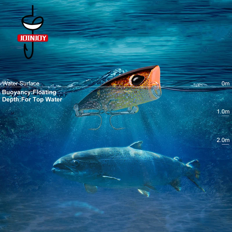 Рыболовная приманка Whopper Plopper жесткая рыболовная Воблер для троллинга водная