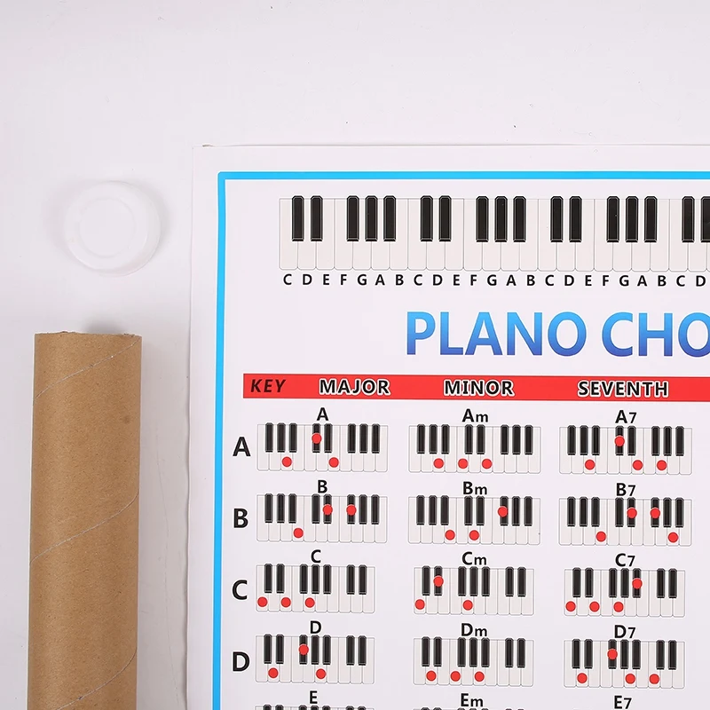 Фортепиано Chords Chart Key Music Graphic Упражнение постер с креплением фортепиано Chord