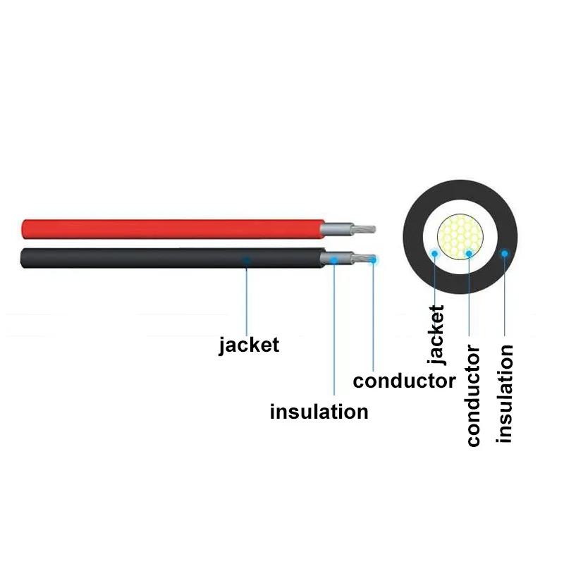 Солнечный удлинитель кабеля Разъем Anderson DHMC4 M8 автомобильный зажим для