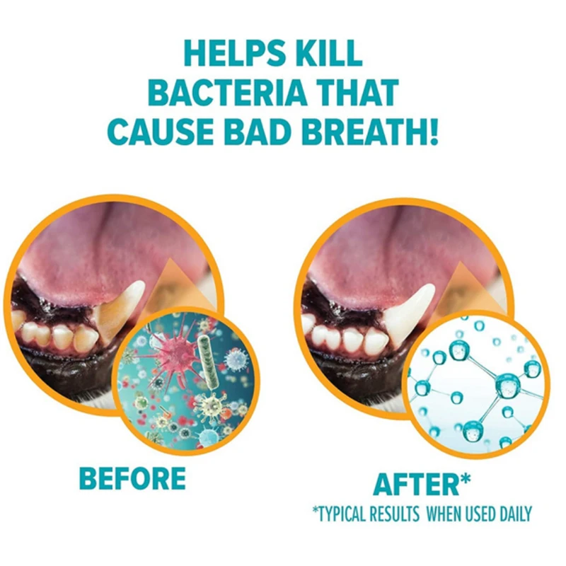 

GPGP GreenPeople Hemp-Oil Pet Dental Spray Oral Cleanser Eliminate Plaque Tartar & Gum Breath Freshener for Dog &Cat