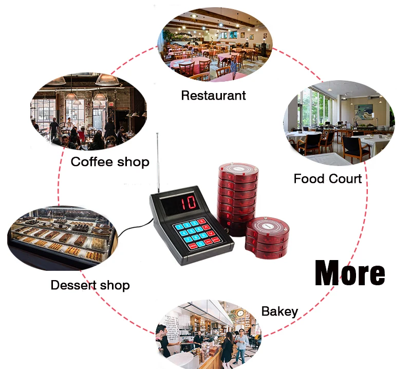 YARMEE Pager Restaurant 999 channel wireless Calling System with 10 coaster pagers for waiter pagers for queue system