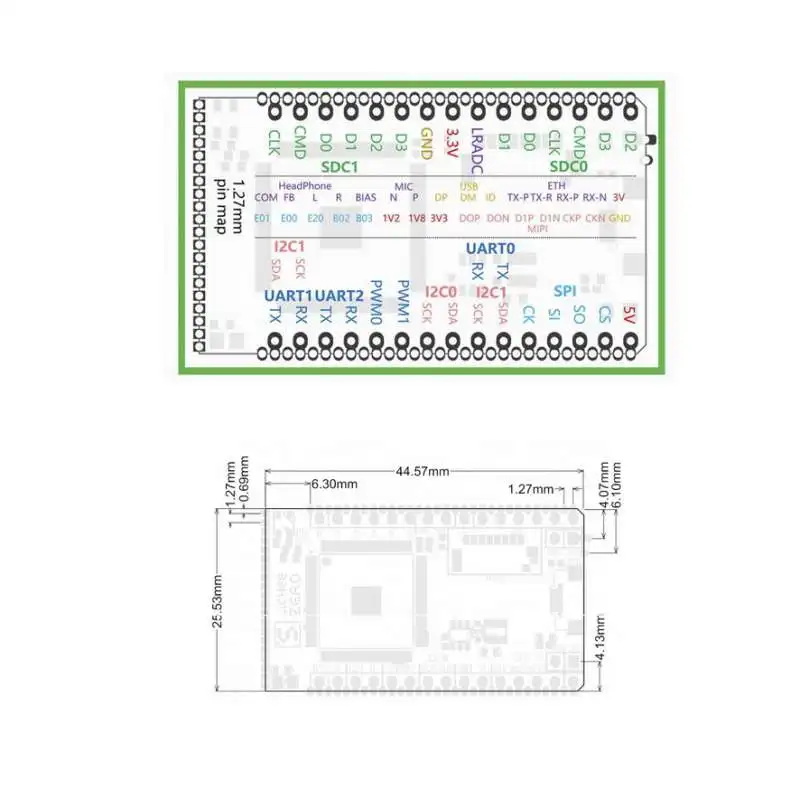 DIYmall Sipeed Lichee Pi Zero Allwinner V3S ARM Cortex A7 Core CPU Linux макетная плата IOT Интернет вещей|Модули