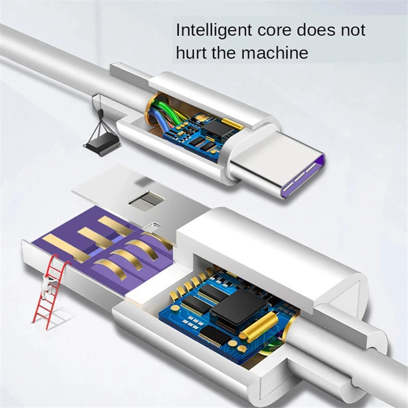 USB Data Charger Cable Wire Micro Type C Fast Charging for Xiaomi Samsung iPhone 7 8 X 11 Android Phone Cables | Мобильные телефоны