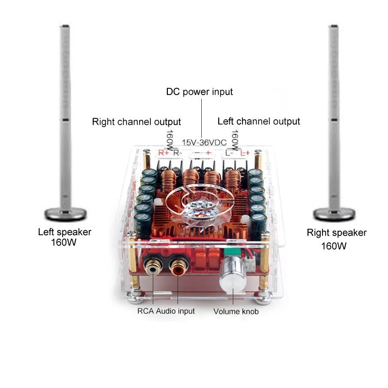 60Wx2 TDA7498E цифровой усилитель доска двухканальный стерео аудио усилители