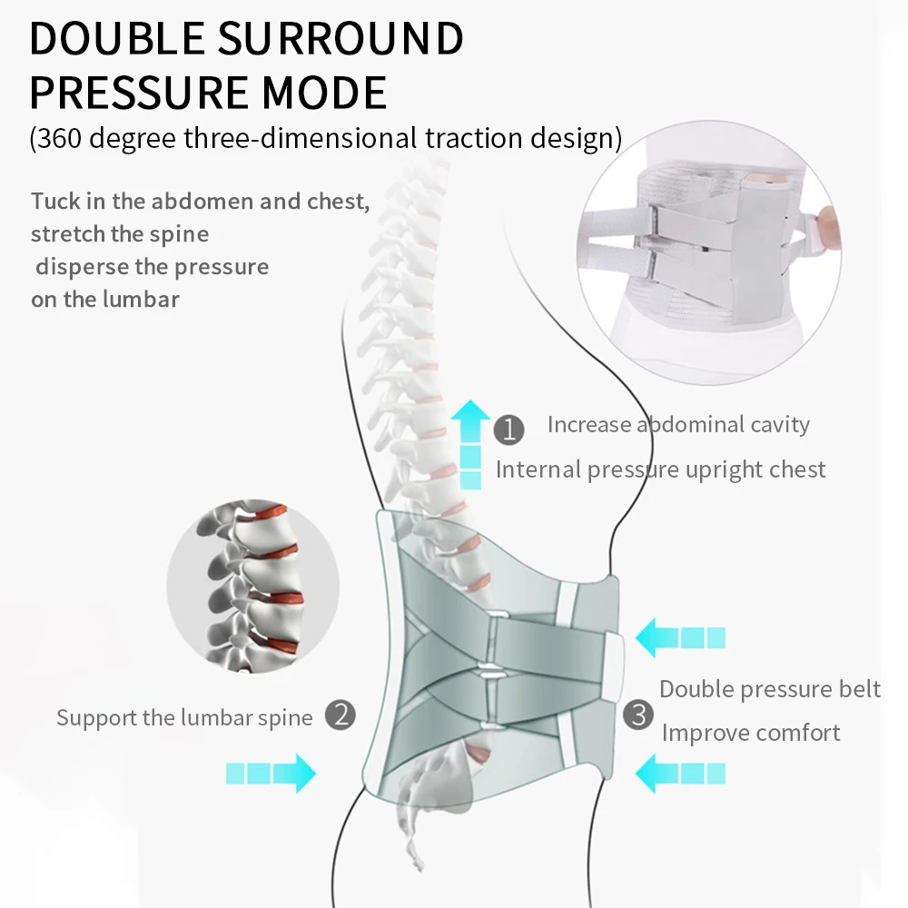 

Lumbar Support Belt Disc Herniation Orthopedic Strain Pain Relief Corset For Back Posture Spine Decompression Brace Dropshipping