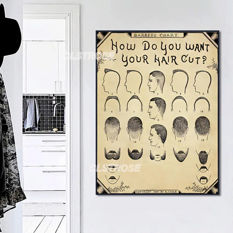 

the body structure skeleton poster hair style canvas painting wall decoration hair salon hair cutting shop decoration frameless