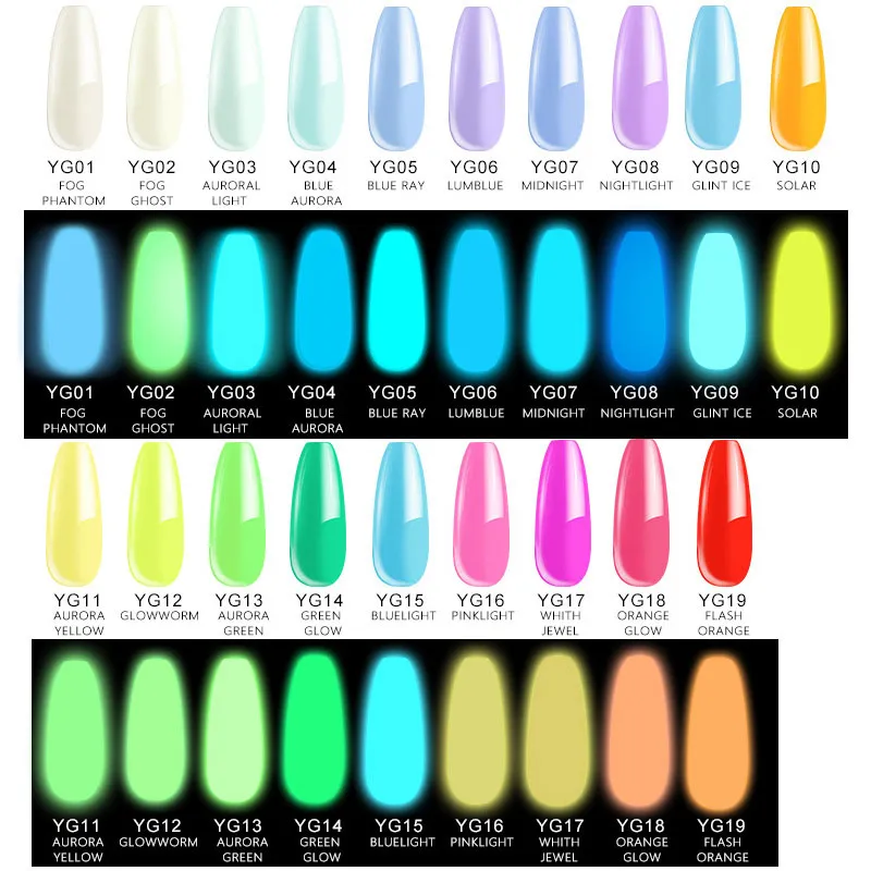 Saviland светящийся Гель-лак для ногтей ручка в темноте Гибридный гвоздь лак