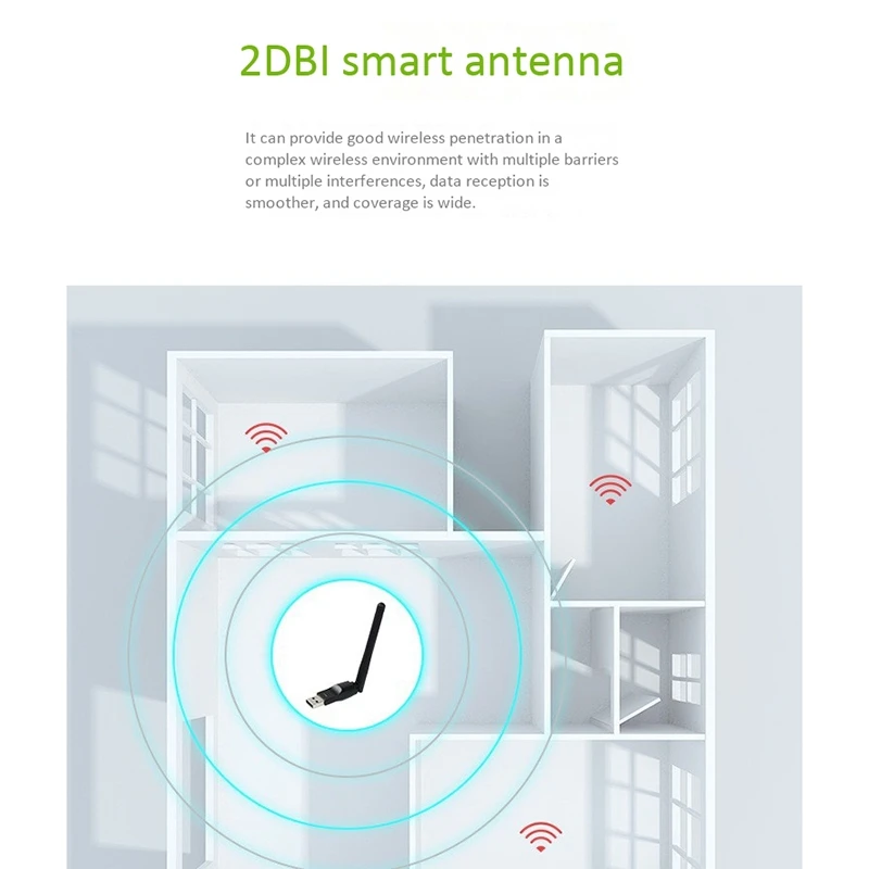 

WiFi Wireless Network Card USB 2.0 150M 802.11 B/G/N LAN Adapter with Rotatable Antenna for Laptop PC Mini Wi-Fi Dongle