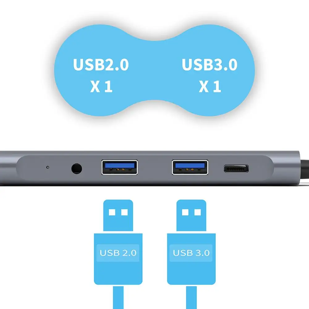5 в 1 4K USB Type C HUB адаптер док станция к HDM 3 0 PD преобразователь питания для iPad Samsung MacBook