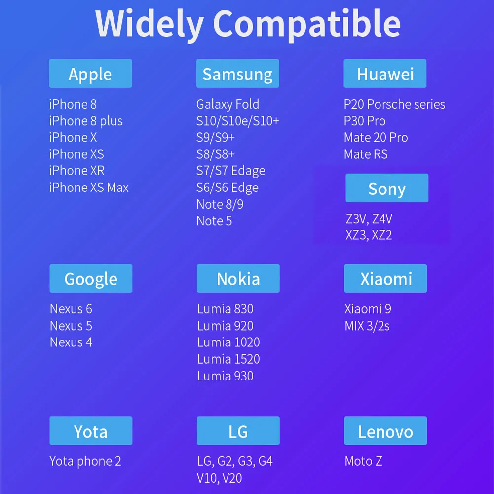 Беспроводное зарядное устройство 15 Вт для Samsung Note 10 S10 Plus Huawei P30 Pro/Mate 20 Pro Qi быстрая