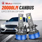 Светодиодные Фары H8 25000LM Canbus безошибочные H1 H7 9012 HIR2 H11 H1 H9 9005 9006 HB3 HB4 4300K 6000K CSP Автомобильные фары STG ближний свет