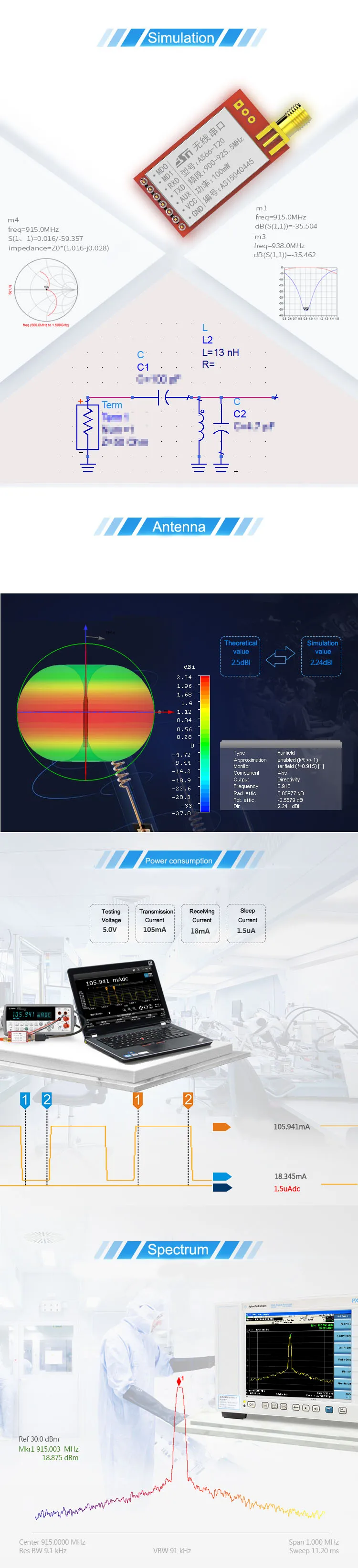 1 пара 915 МГц iot rf модуль SI4463 беспроводной приемопередатчик UART беспроводной передатчик данных и приемник беспроводной модуль дальнего действия