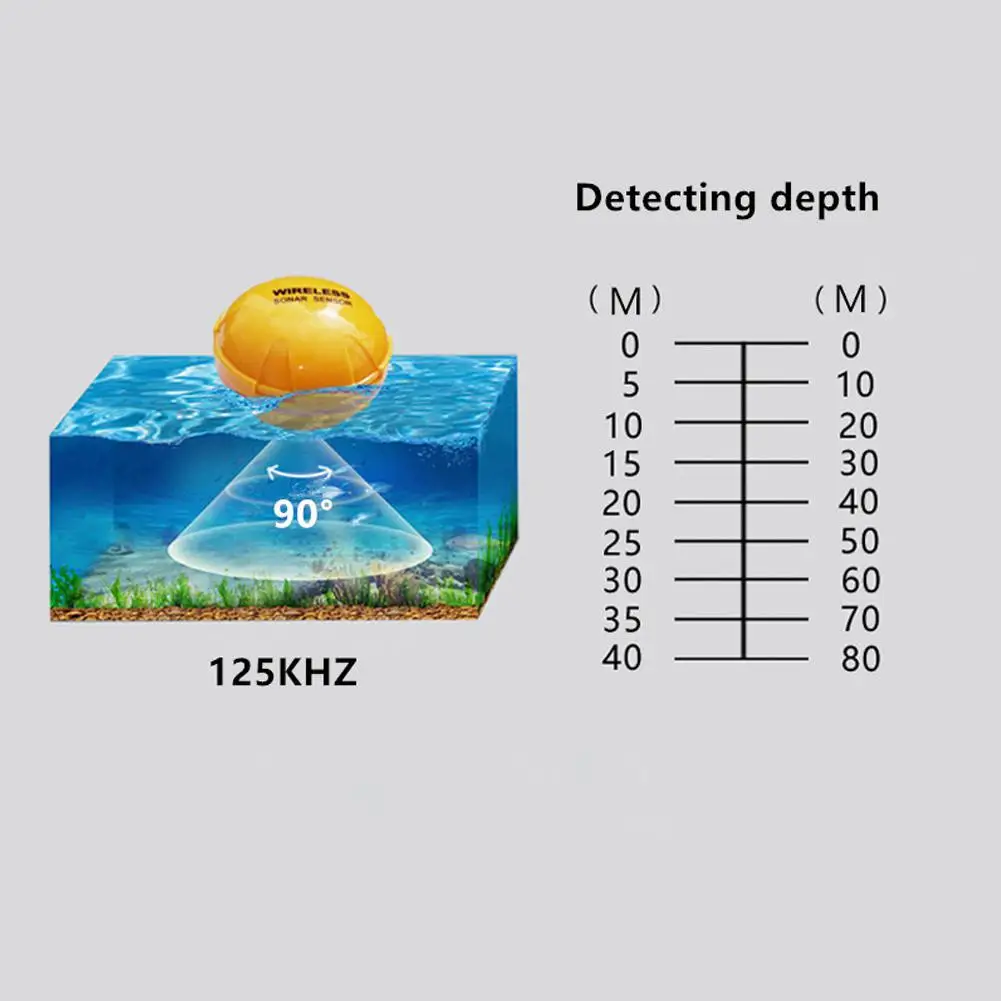 Беспроводной Bluetooth умный рыболокатор для iOS и Android сонар эхо сонар fishfinder App 50 м/130 футов Обнаружение морской рыбы
