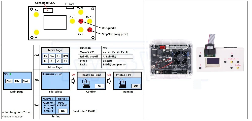 Модернизированный ЧПУ 3018 Pro GRBL контроль ER11 Diy мини ЧПУ станок 3 оси pcb фрезерный станок древесины маршрутизатор лазерная гравировка