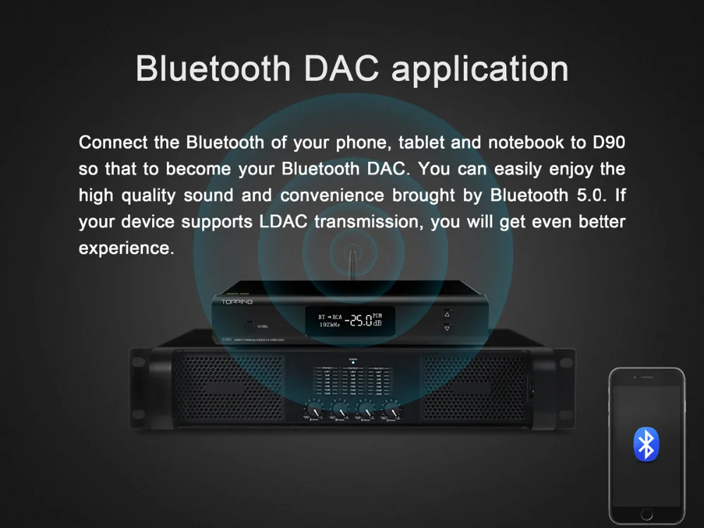 Топ D90 HIFI XMOS XU208 USB DAC AK4499 CAR8675 Bluetooth 5,0 LDAC DSD512 Hi-Res аудио декодер