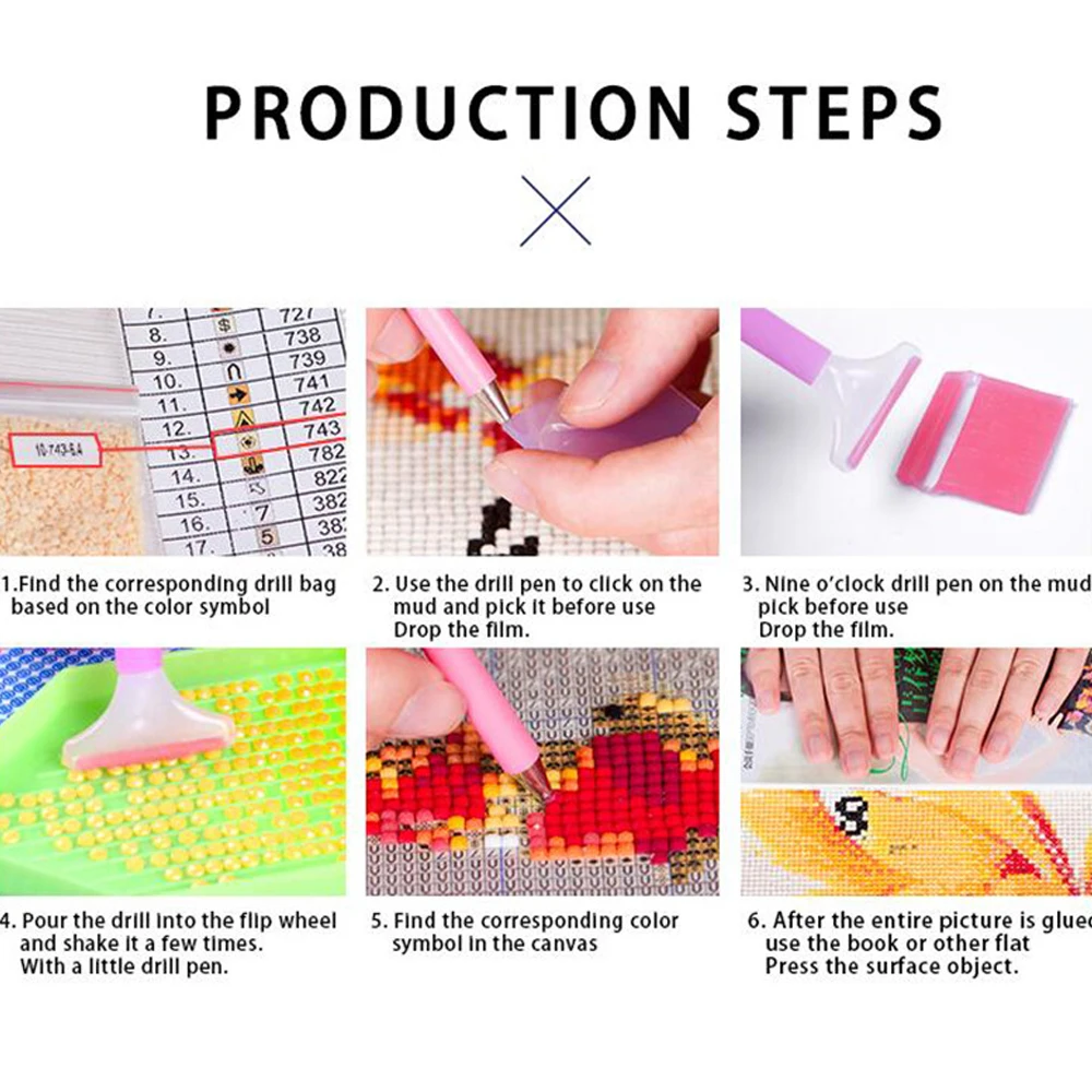 Алмазная живопись &quotсделай сам&quot пейзаж звездное небо деликатная 5D алмазная