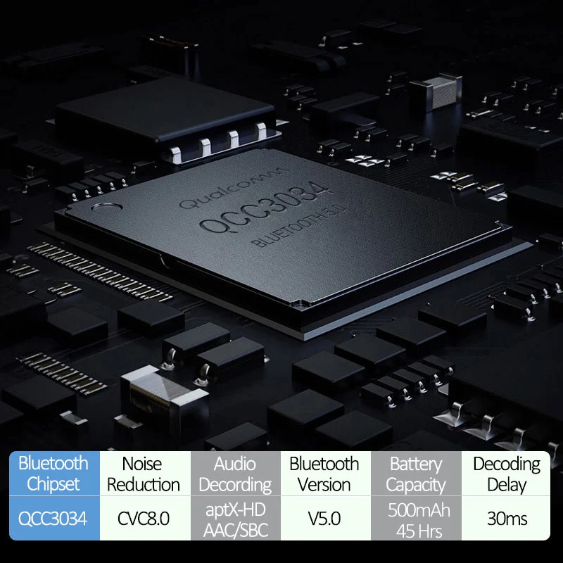 Aptx HD Bluetooth модуль 5 0 беспроводной обновленный кабель Шнур QCC3034 работает Оригинал KZ