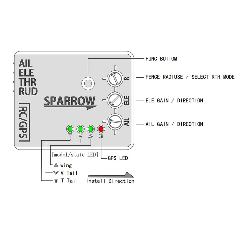 контроллер полета sparrow стабили