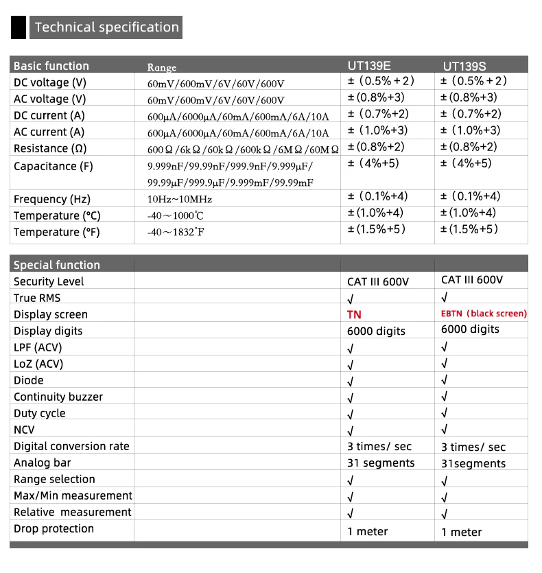UNI-T UT139S True RMS цифровой мультиметр Температурный Зонд LPF pass LPF(фильтр низких частот) функция