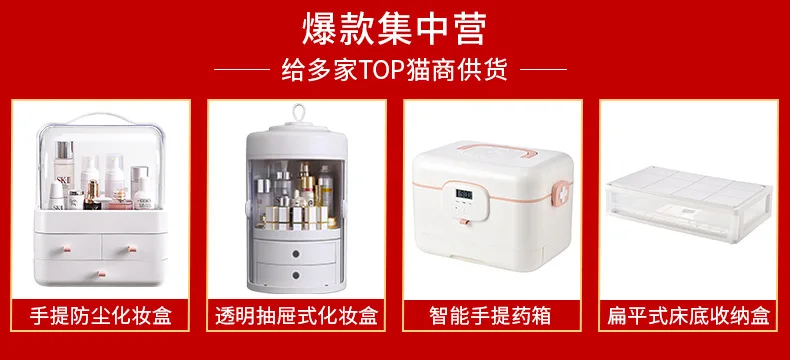 Настольная коробка для косметики большой прозрачный ручной уход за кожей Органайзер косметический чехол пылезащитный Органайзер коробка для хранения ювелирных изделий